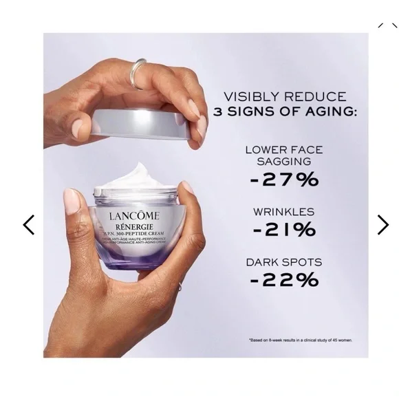 Lancome Rénergie H.P.N. 300-Peptide Cream 75ml/2.5 oz NEW sealed MSRP 195$